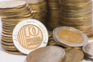 השוואה בין השכר במגזר הציבורי למגזר הפרטי בישראל